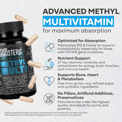 Methylated Whole Food Multivitamin